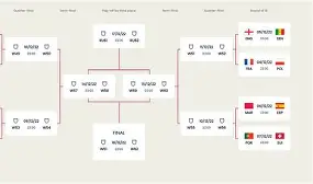 爱游戏-赛前瓦伦西亚调整名单以备德国杯；再遭质疑环节打磨；管理层满意；数据趋势出现新变化的简单介绍